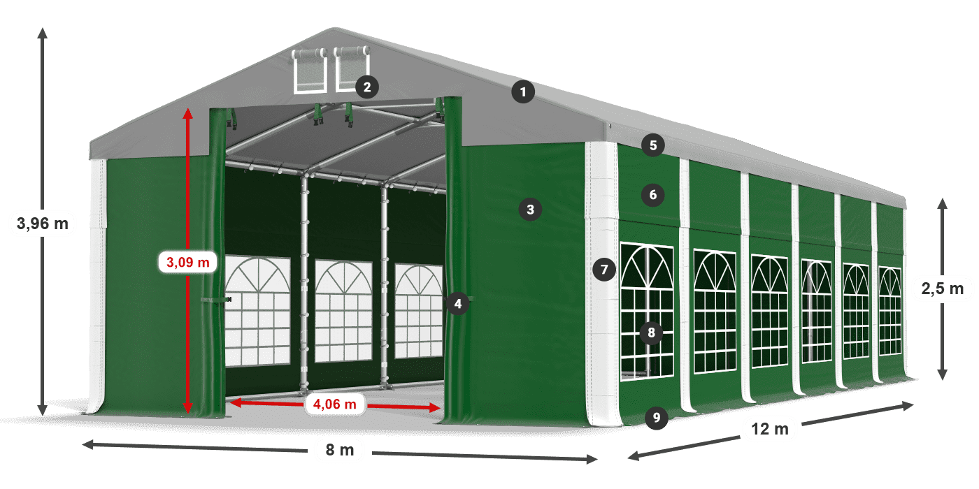 ISD 560 PVC legenda 2.5