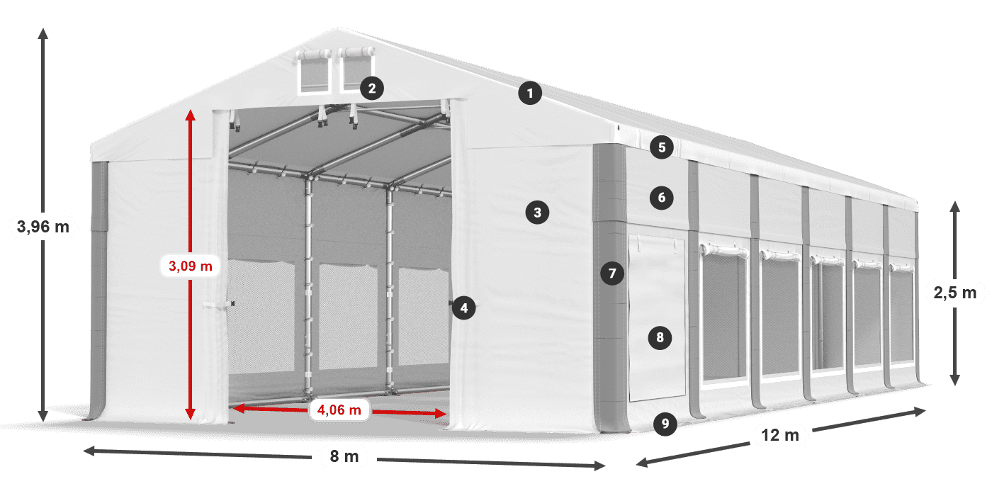 ISDM 560 PVC legenda 2.5