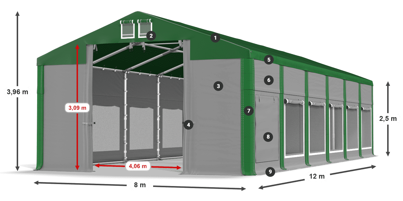 ISDM 560 PVC legenda 2.5