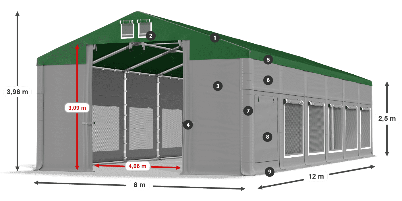 ISDM 560 PVC legenda 2.5
