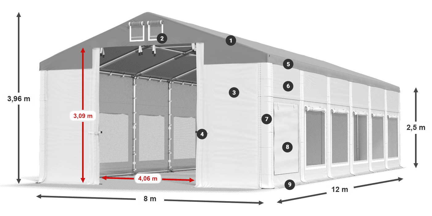 ISDM 560 PVC legenda 2.5