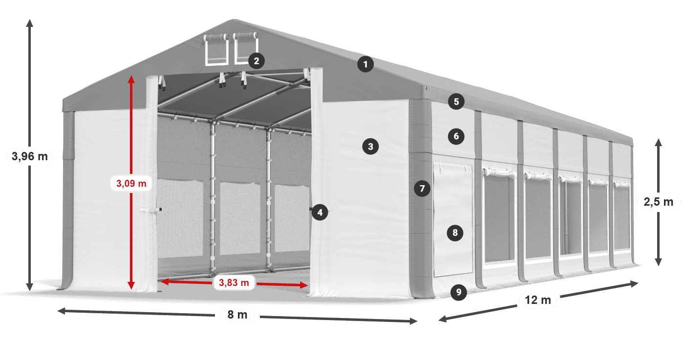 ISDM 560 PVC legenda 2.5