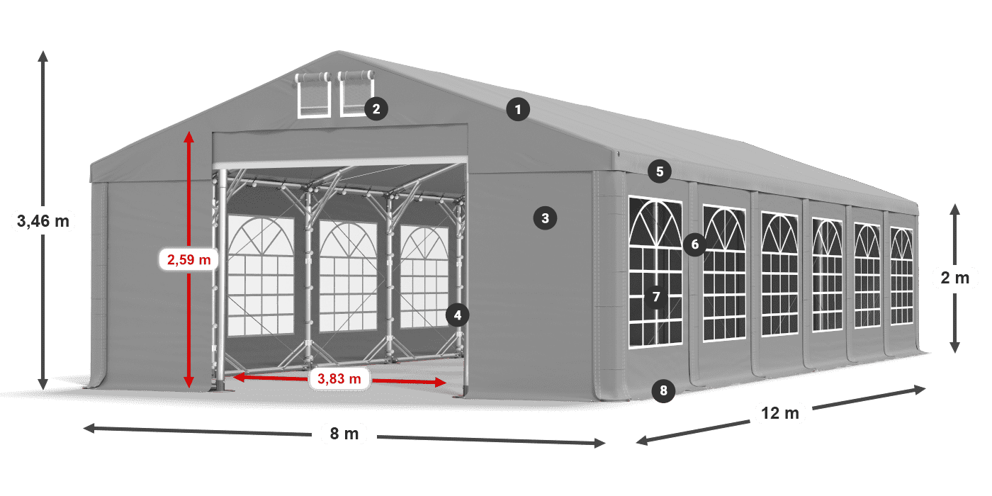 ISD 560 PVC legenda 2m