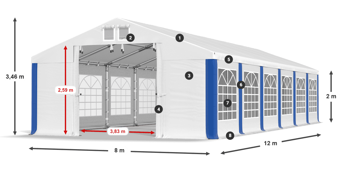 ISD 560 PVC legenda 2m