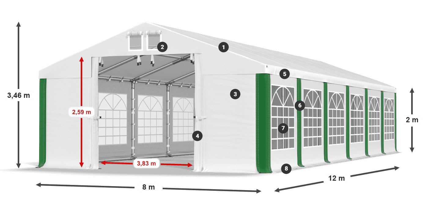 ISD 560 PVC legenda 2m