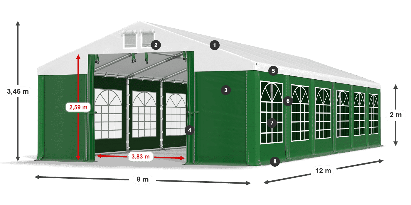 ISD 560 PVC legenda 2m