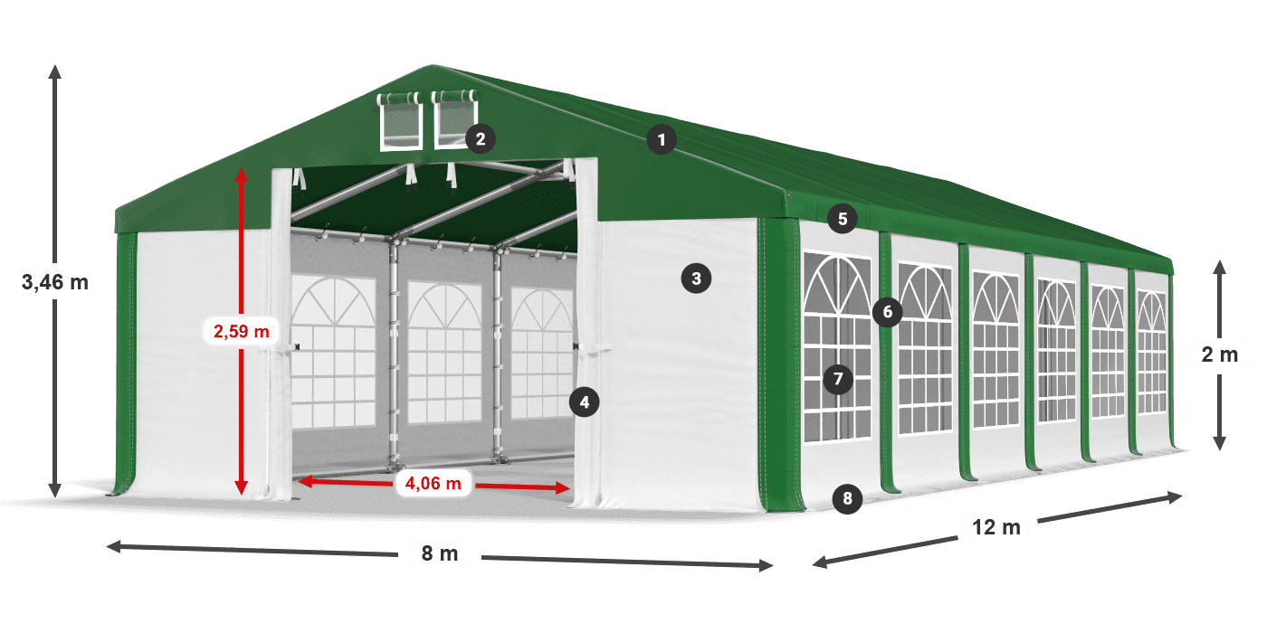 ISD 560 PVC legenda 2m