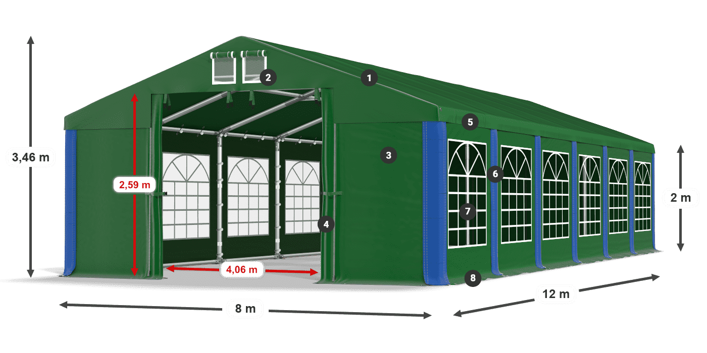 ISD 560 PVC legenda 2m