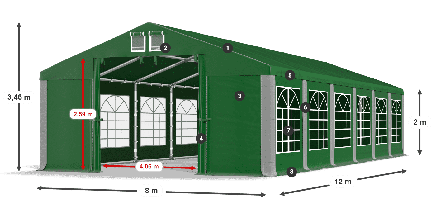 ISD 560 PVC legenda 2m