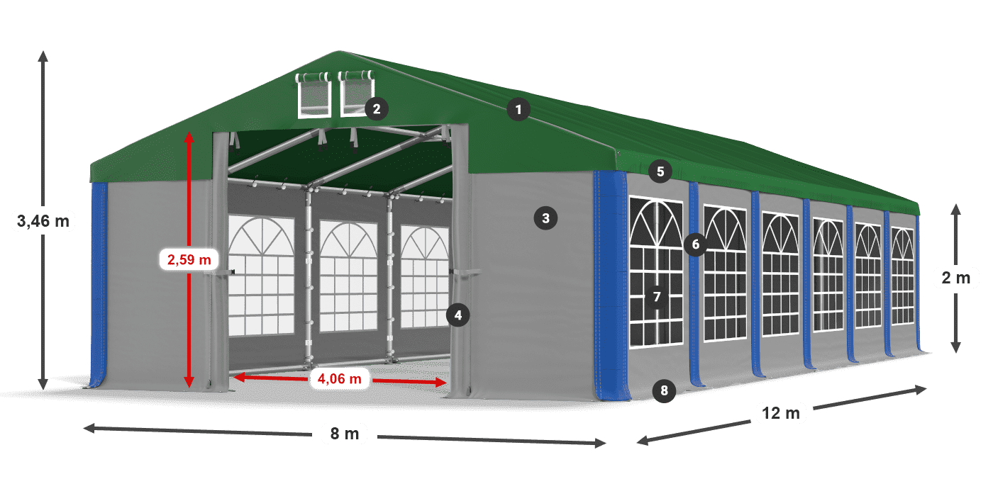 ISD 560 PVC legenda 2m