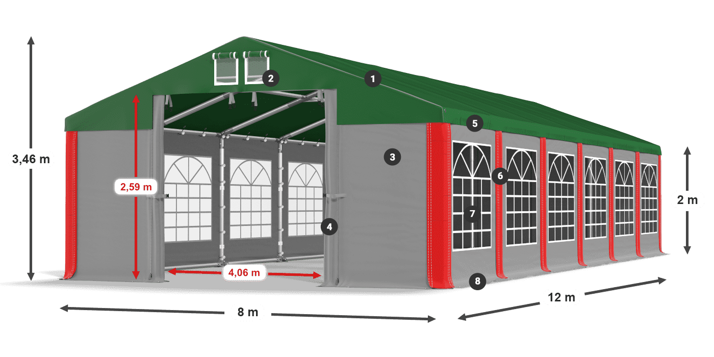 ISD 560 PVC legenda 2m