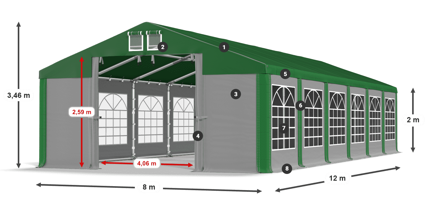 ISD 560 PVC legenda 2m