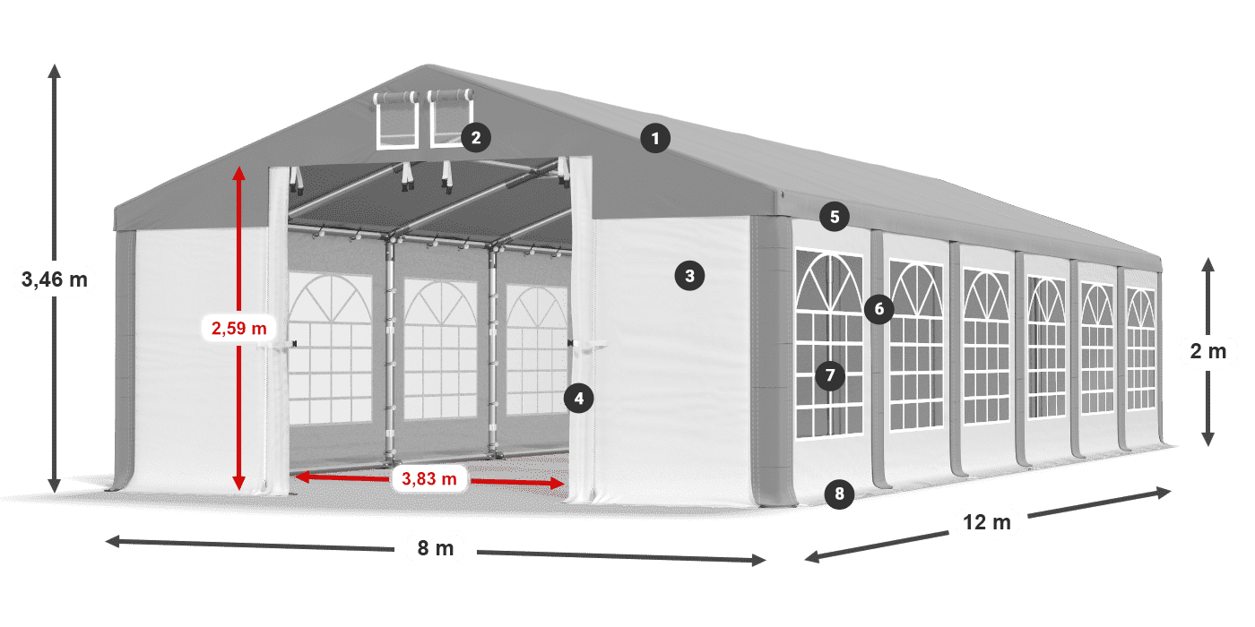 ISD 560 PVC legenda 2m