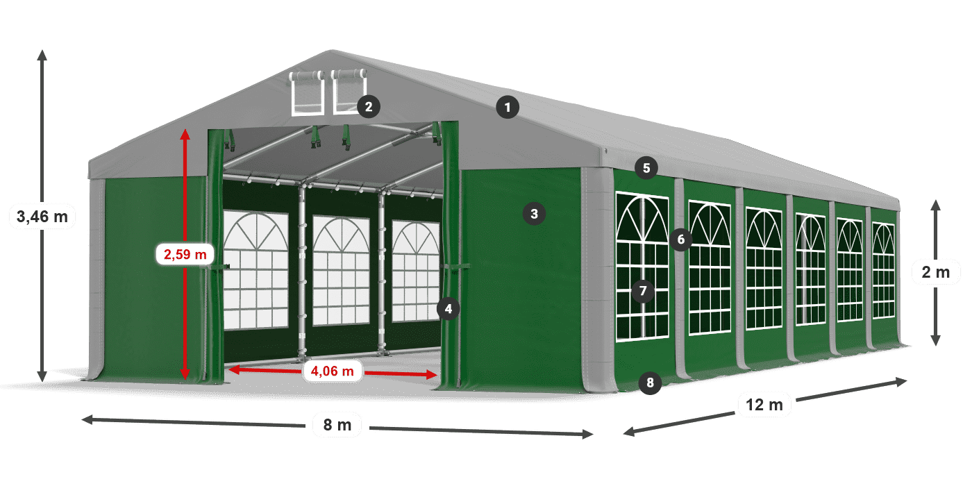 ISD 560 PVC legenda 2m