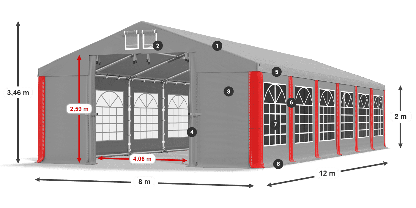 ISD 560 PVC legenda 2m