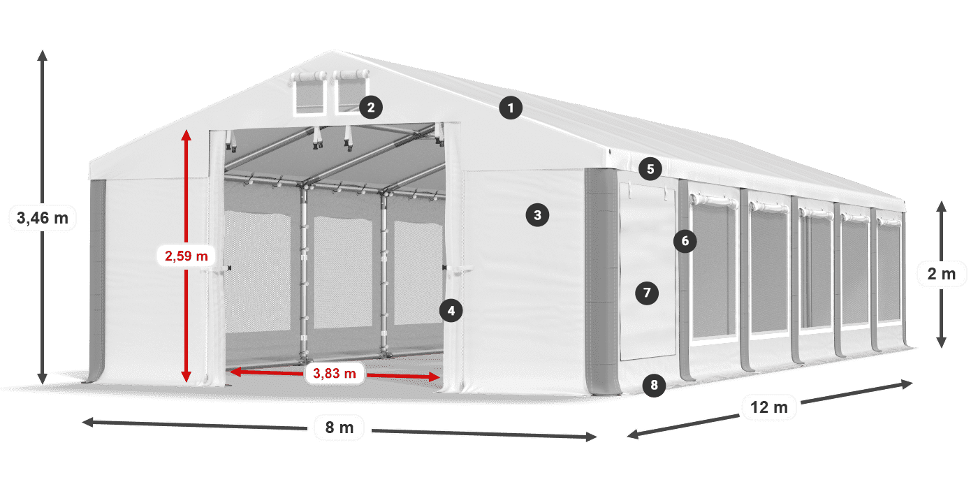 ISDM 560 PVC legenda 2