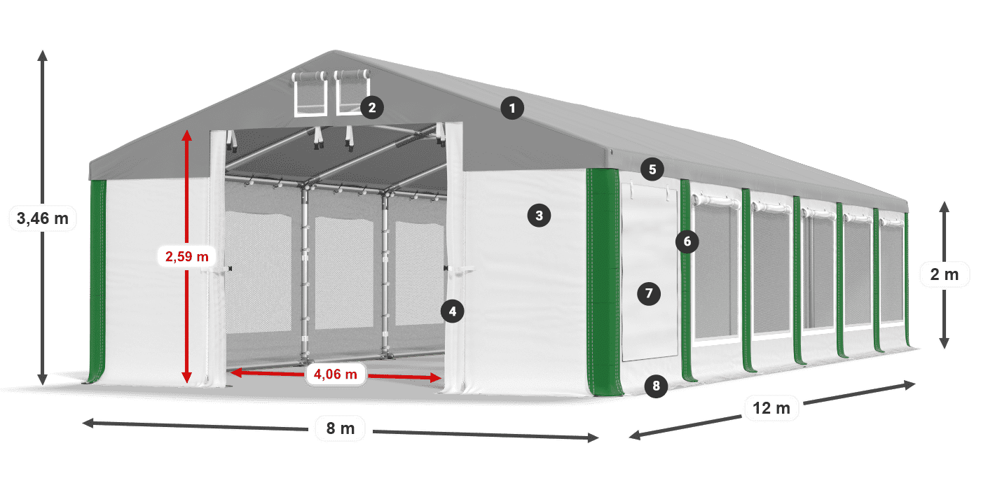 ISDM 560 PVC legenda 2