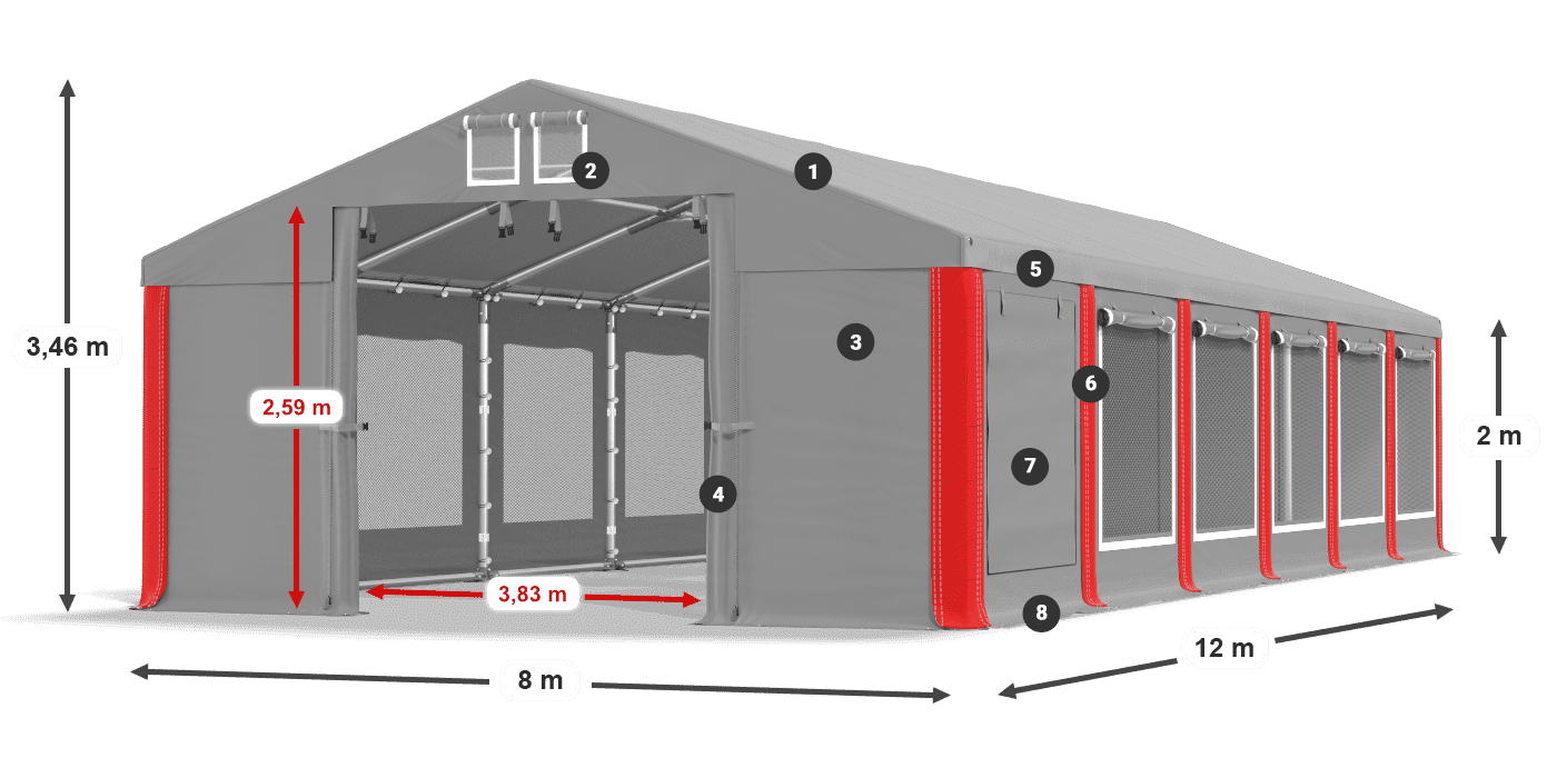 ISDM 560 PVC legenda 2