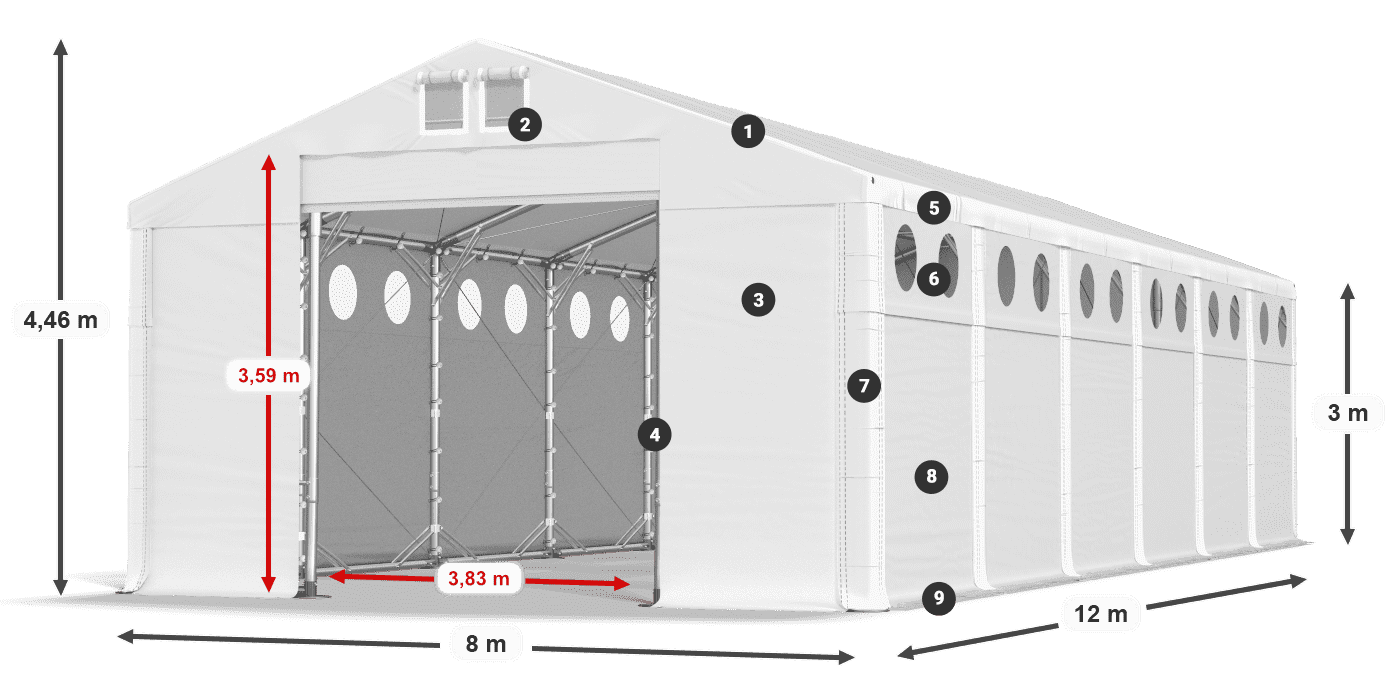 MFRO 620 PVC legenda 3m