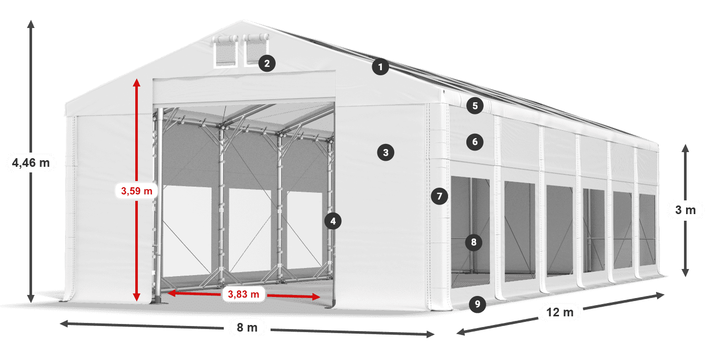 IMST 580 PVC legenda 3m