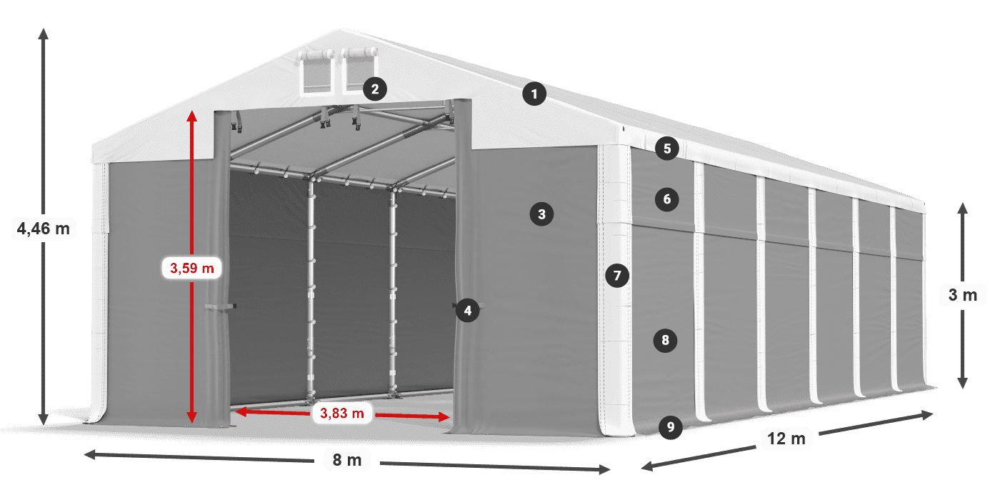 MSD 560 PVC legenda 3