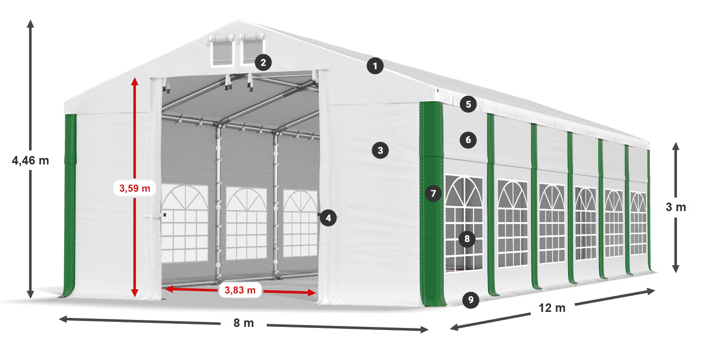 ISD 560 PVC legenda 3