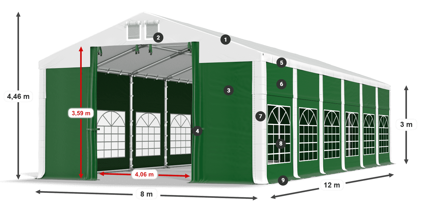 ISD 560 PVC legenda 3