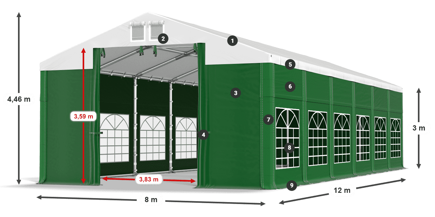 ISD 560 PVC legenda 3