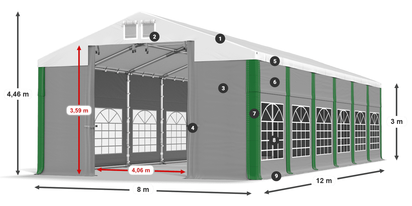 ISD 560 PVC legenda 3