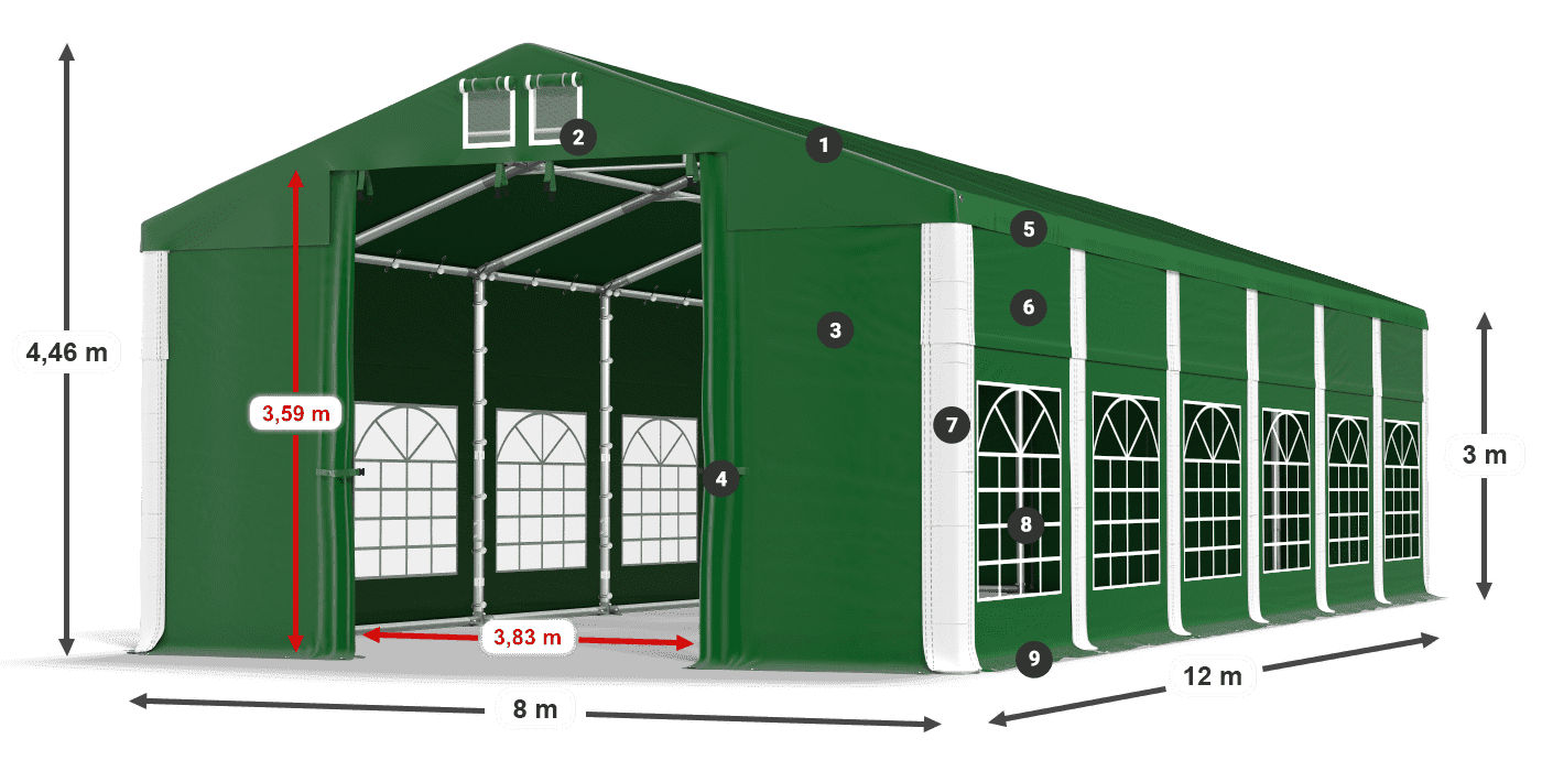 ISD 560 PVC legenda 3