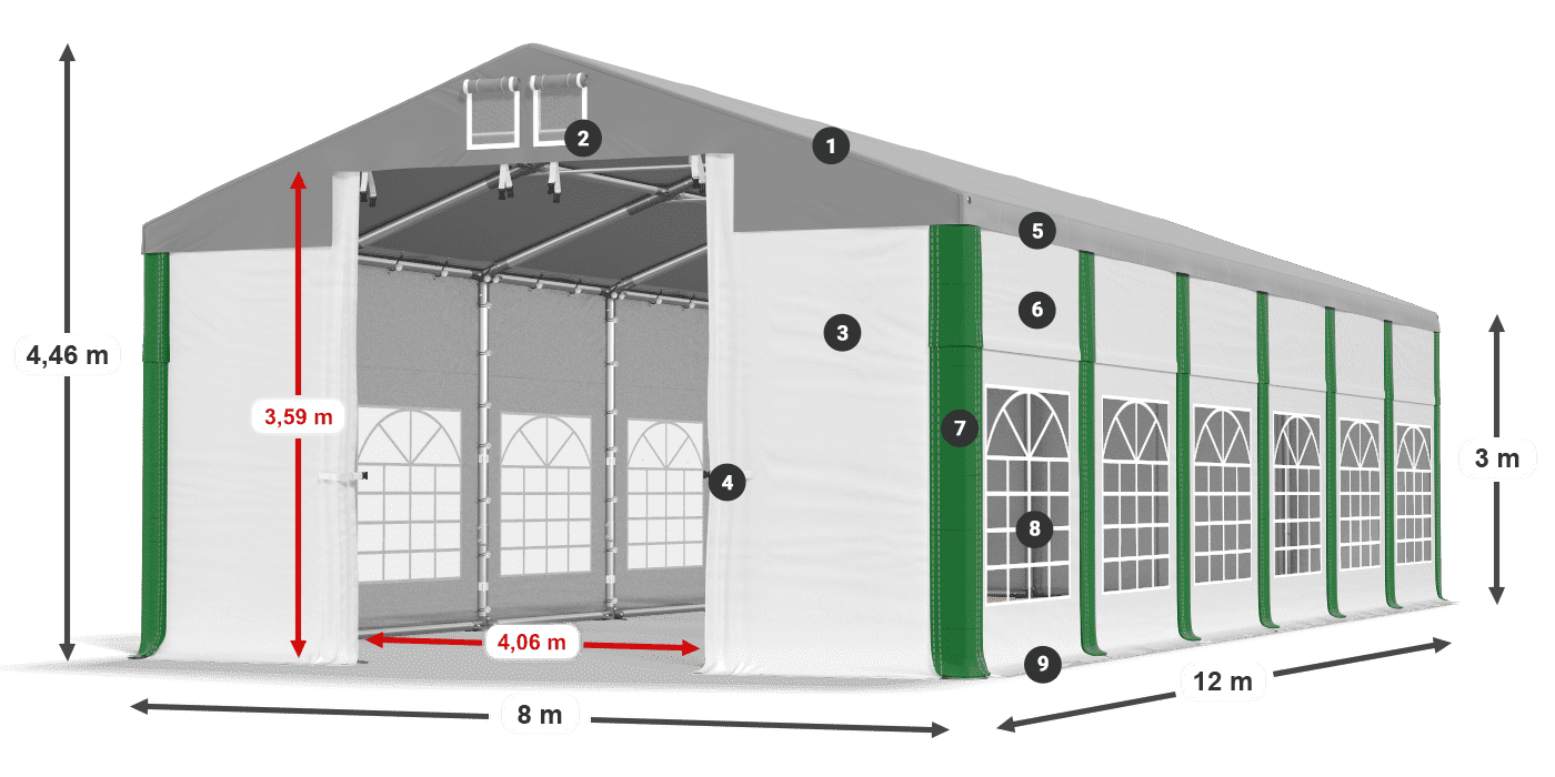 ISD 560 PVC legenda 3