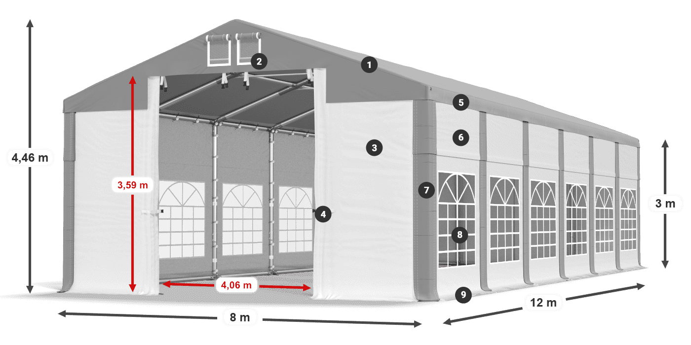 ISD 560 PVC legenda 3