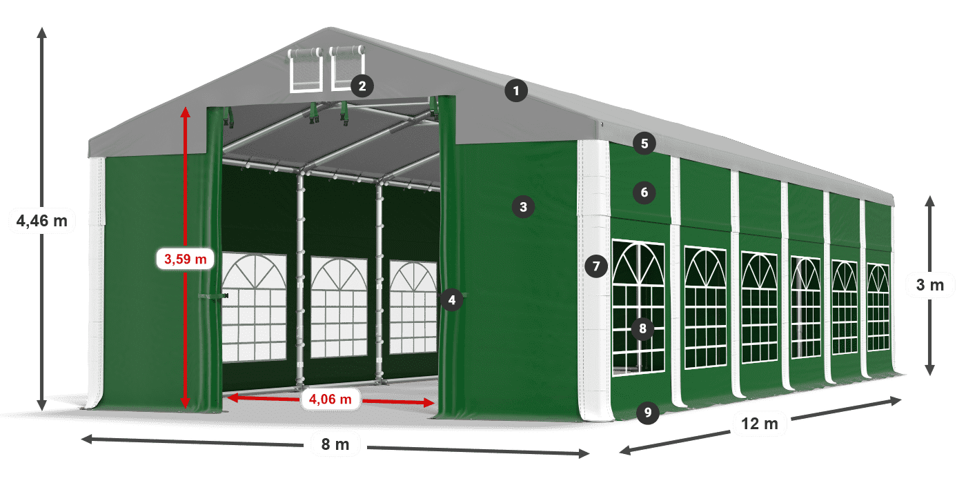 ISD 560 PVC legenda 3