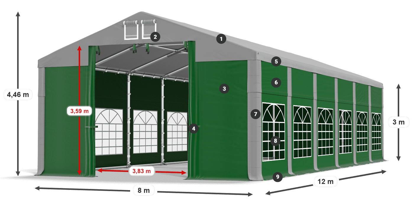 ISD 560 PVC legenda 3