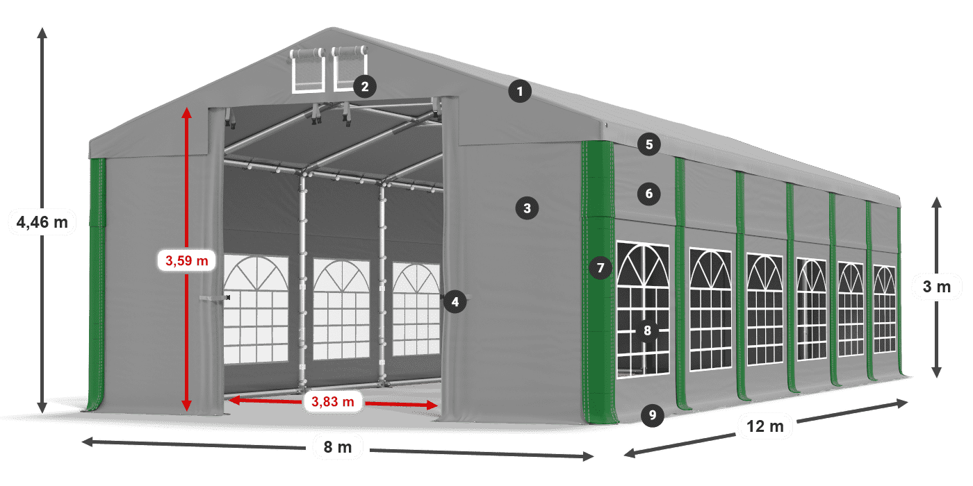 ISD 560 PVC legenda 3