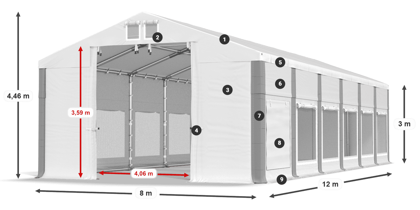 ISDM 560 PVC legenda 3