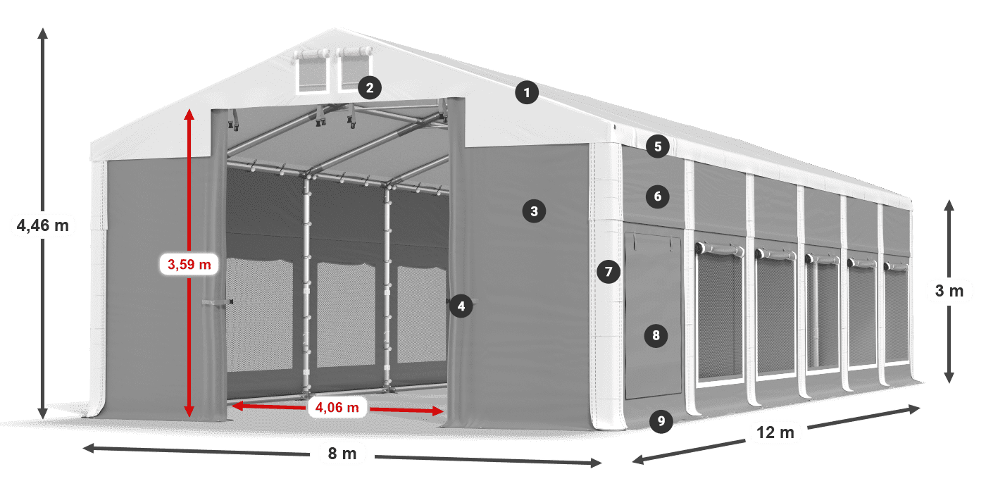 ISDM 560 PVC legenda 3