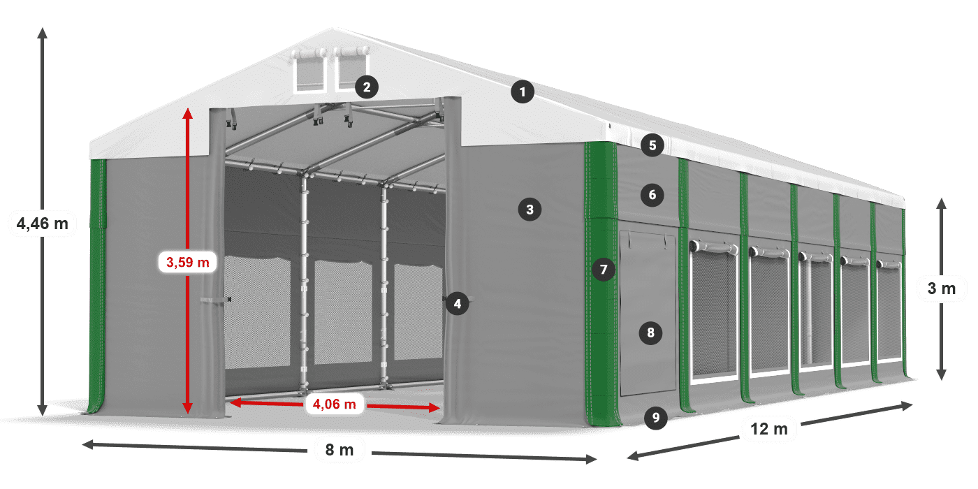 ISDM 560 PVC legenda 3