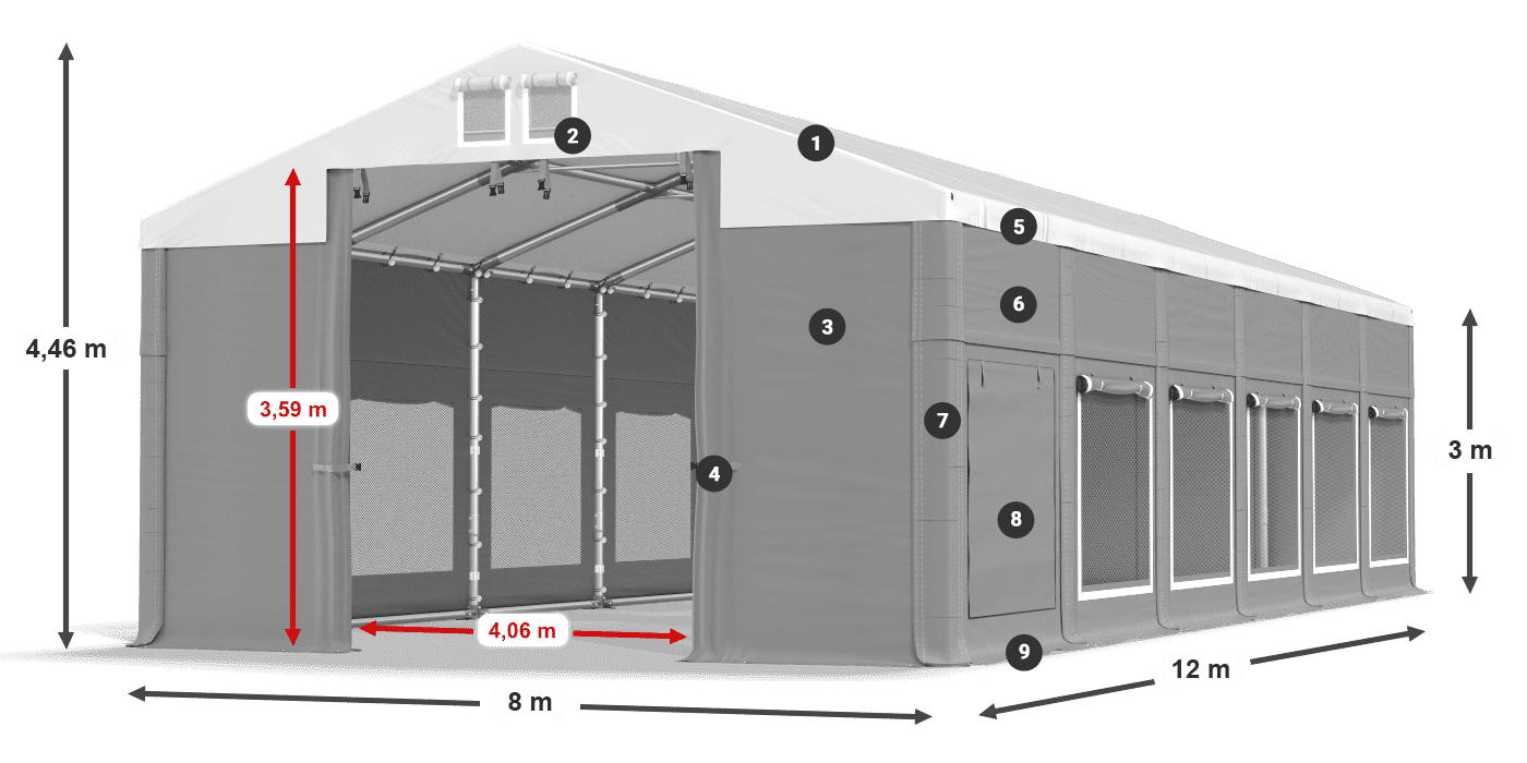 ISDM 560 PVC legenda 3