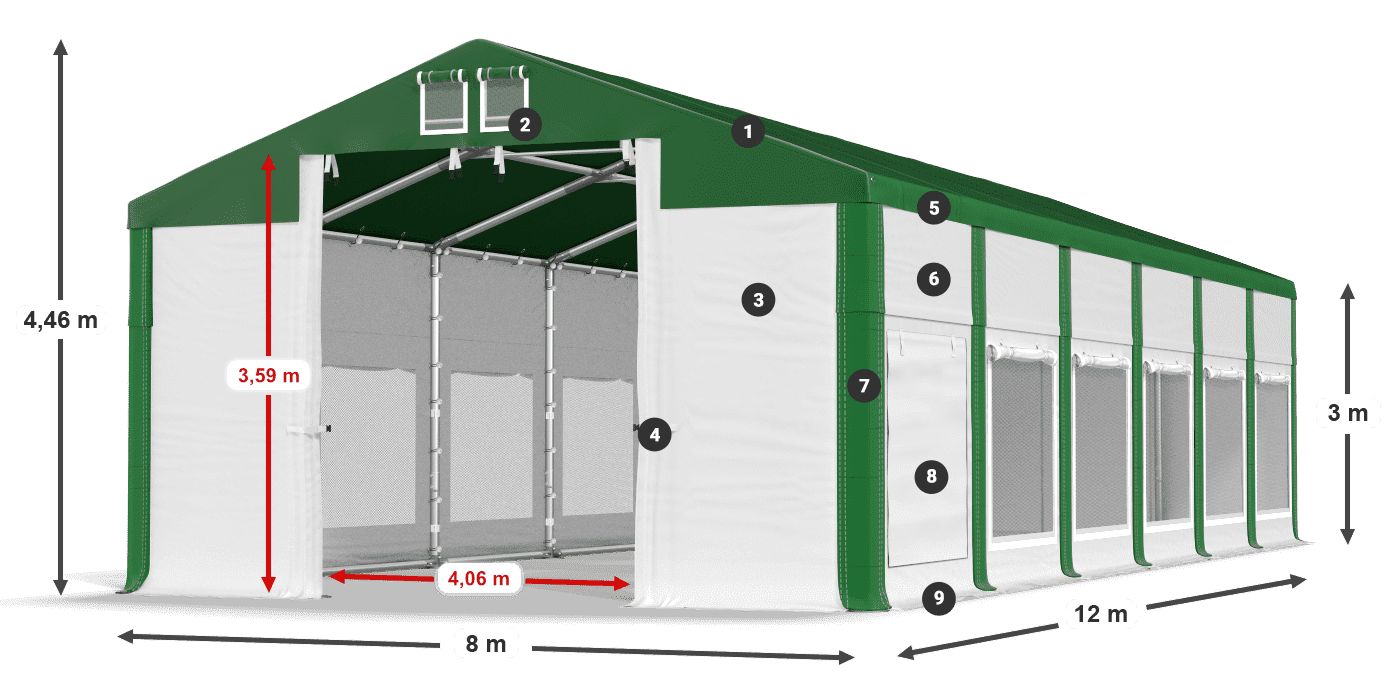 ISDM 560 PVC legenda 3
