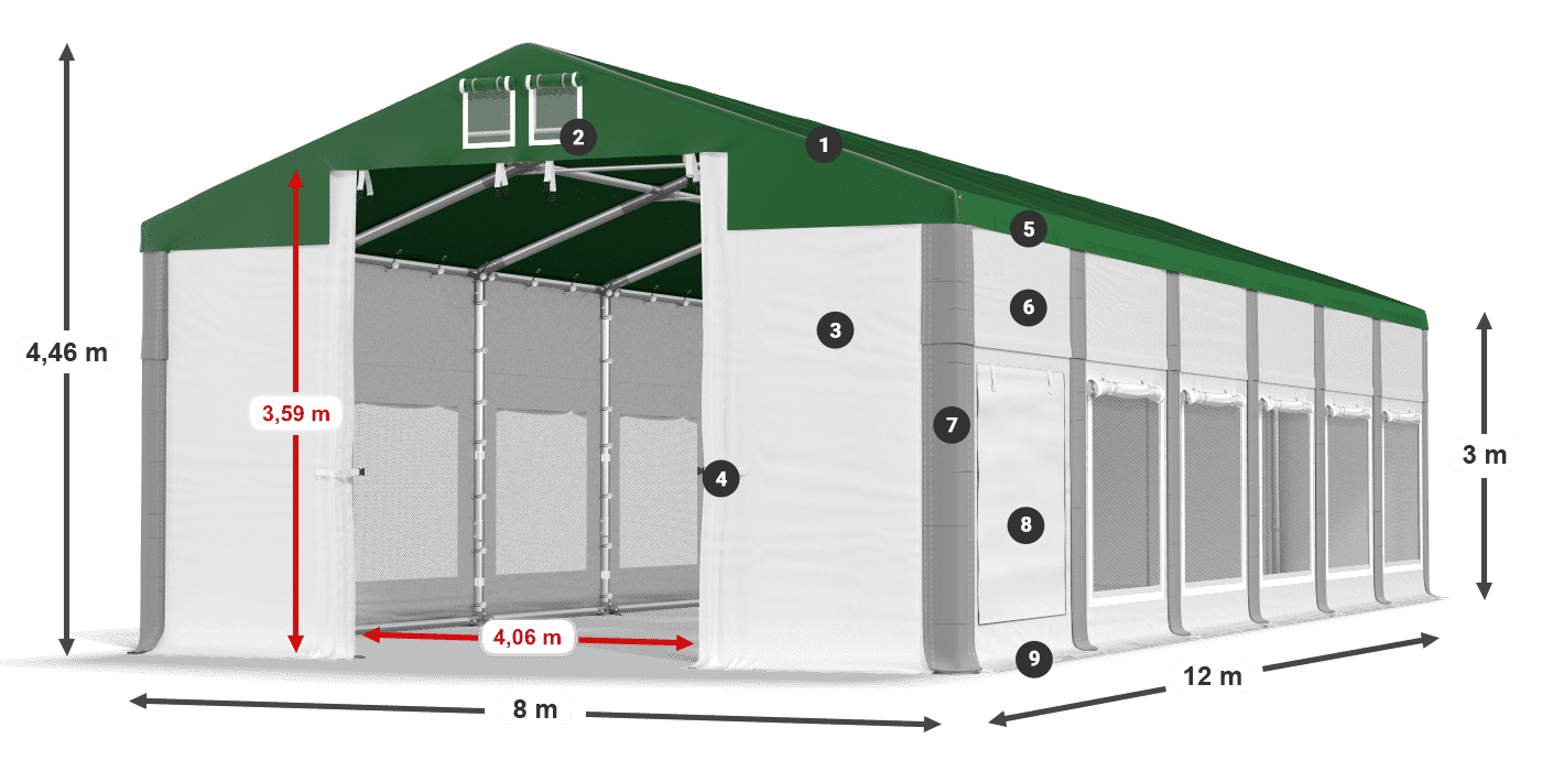 ISDM 560 PVC legenda 3