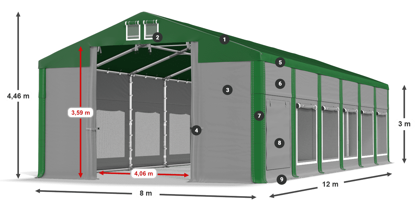 ISDM 560 PVC legenda 3