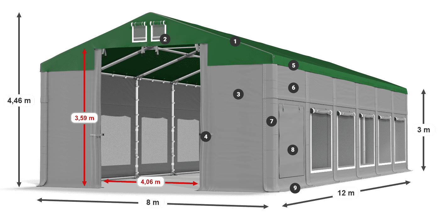 ISDM 560 PVC legenda 3