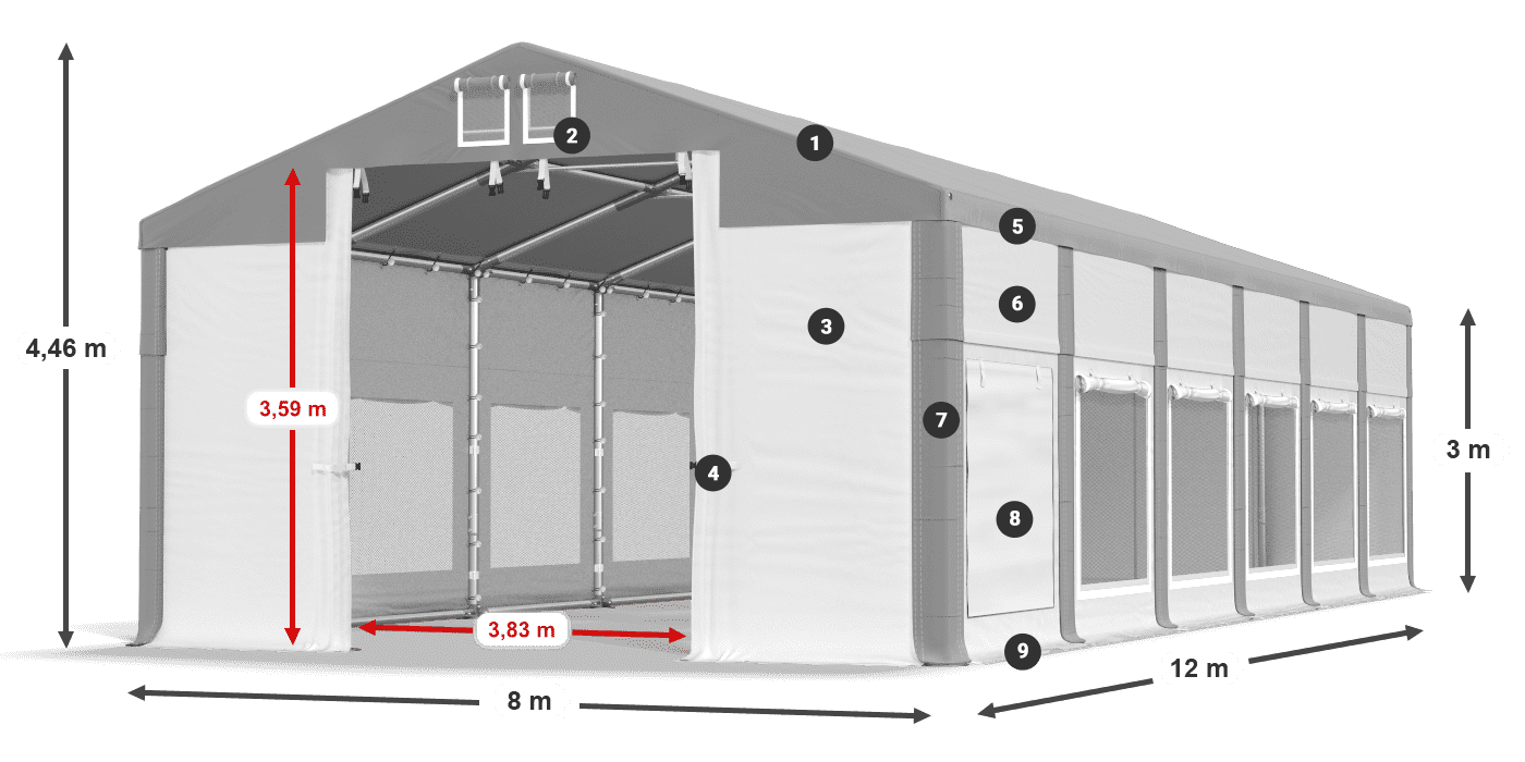 ISDM 560 PVC legenda 3