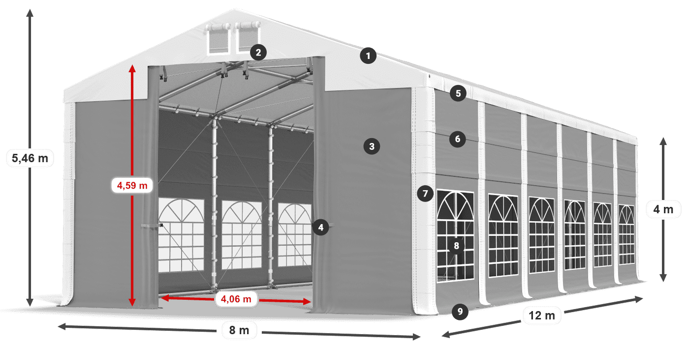 ISD 560 PVC legenda 4m