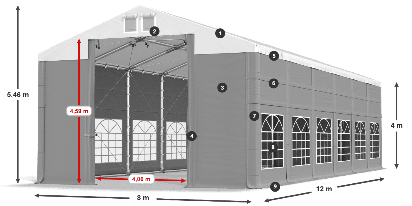 ISD 560 PVC legenda 4m