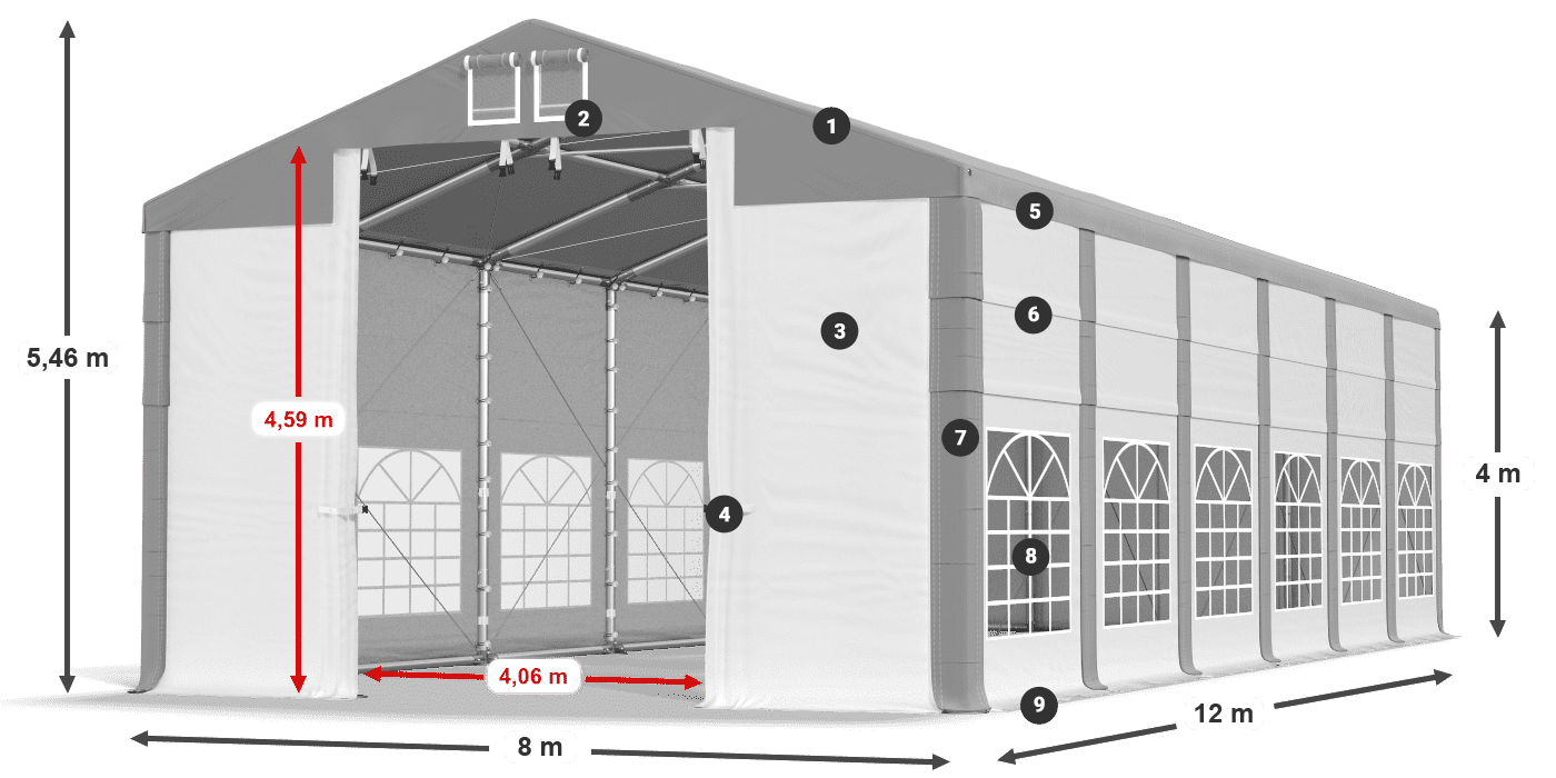 ISD 560 PVC legenda 4m
