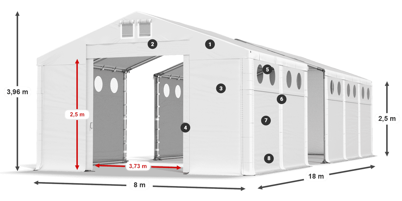 HFRO 750 PVC legenda 2.5m