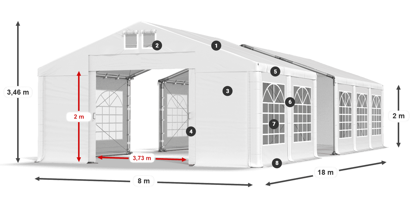 IMS 580 PVC legenda 2m