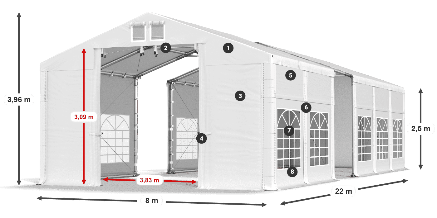 IFR 620 PVC legenda 2.5m